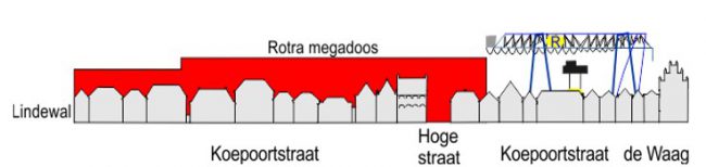 Rotra